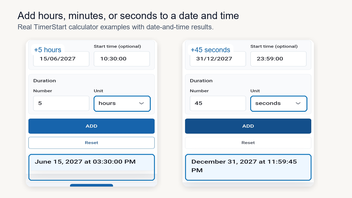 TimerStart Add Days calculator showing date and time results after adding hours and seconds