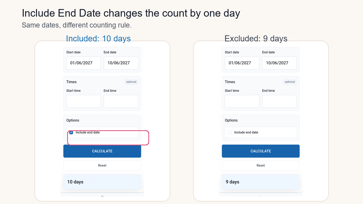 TimerStart Date Calculator showing Include End Date selected and a 10 days result